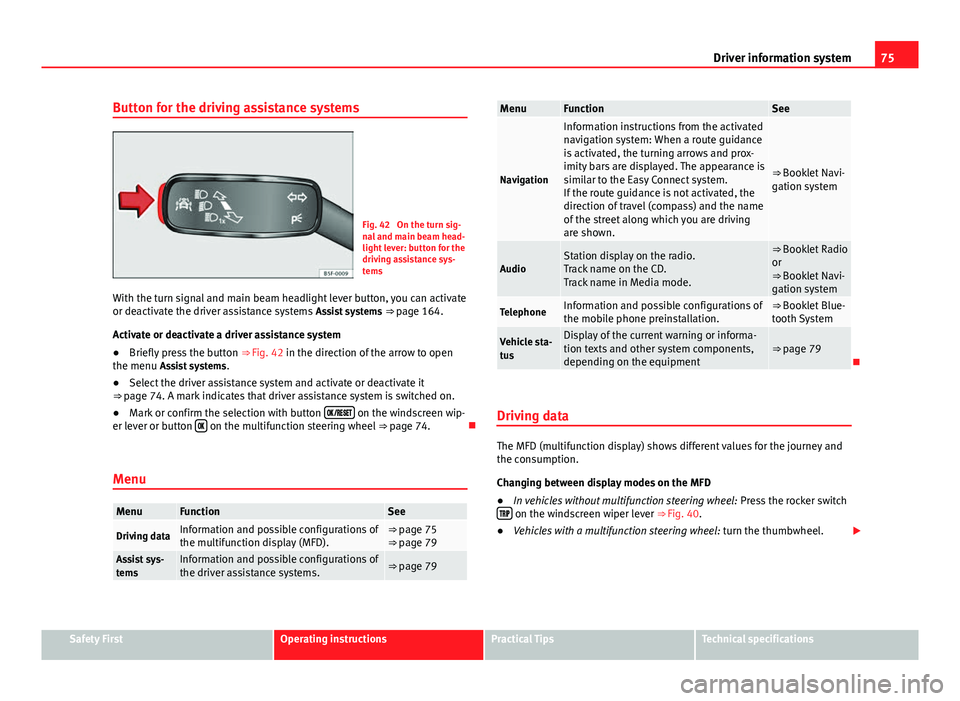 Seat Leon 5D 2012  Owners manual 75
Driver information system
Button for the driving assistance systems
Fig. 42  On the turn sig-
nal and main beam head-
light lever: button for the
driving assistance sys-
tems
With the turn signal a