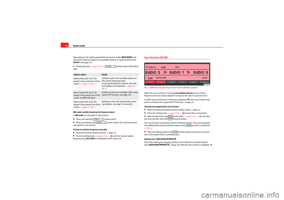 Seat Leon 5D 2010  SOUND SYSTEM 2.0 Audio mode
14Depending on the setting selected for the search mode ( SEEK MODE), the 
unit either switches between all available stations or stored stations only 
( SETUP : see page 34).•Briefly pre
