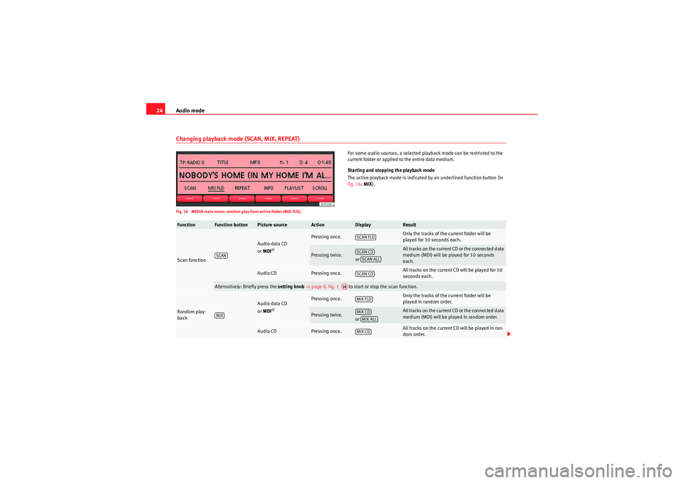 Seat Leon 5D 2010  SOUND SYSTEM 2.0 Audio mode
24Changing playback mode (SCAN, MIX, REPEAT)Fig. 16  MEDIA main menu: random play from active folder (MIX FLD).
For some audio sources, a selected playback mode can be restricted to the 
cu