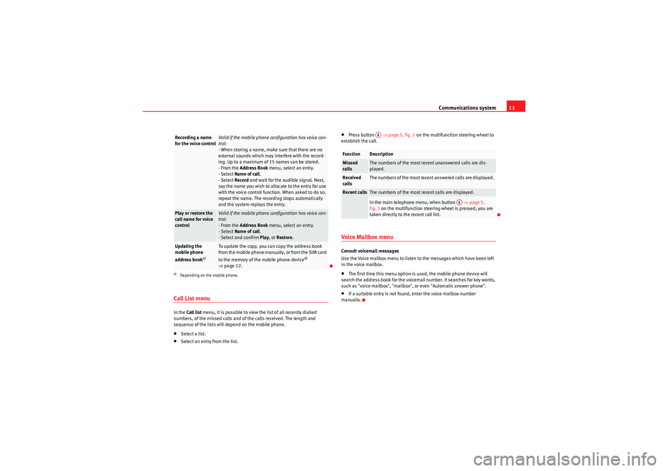 Seat Leon 5D 2010  COMMUNICATION SYSTEM Communications system11
Call List menuIn the Call list  menu, it is possible to view the list of all recently dialled 
numbers, of the missed calls and of the calls received. The length and 
sequence 