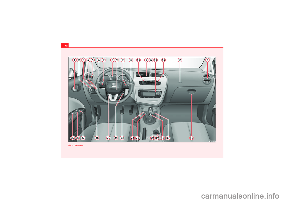 Seat Leon 5D 2009  Owners manual 52
Fig. 31  Dash panelLeon_EN.book  Seite 52  Dienstag, 8. September 2009  5:25 17 