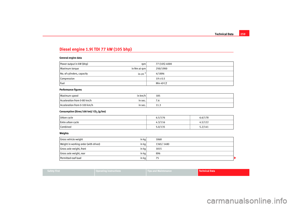 Seat Leon 5D 2005  Owners manual Technical Data259
Safety First
Operating instructions
Tips and Maintenance
Te c h n i c a l  D a t a
Diesel engine 1.9l TDI 77 kW (105 bhp)General engine data
Performance figures
Consumption (litres/1