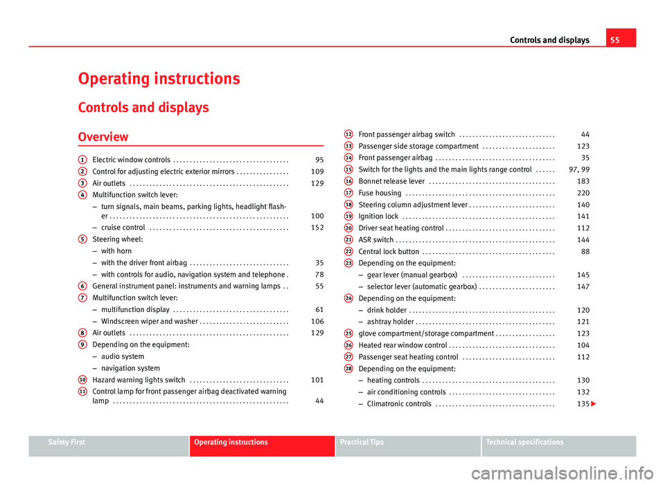 Seat Toledo 2013  Owners manual 55
Controls and displays
Operating instructions Controls and displays
Overview
Electric window controls  . . . . . . . . . . . . . . . . . . . . . . . . . . . . . . . . . . . 95
Control for adjusting 