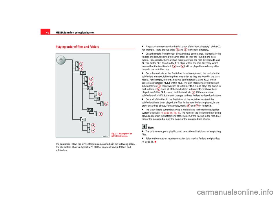 Seat Toledo 2008  RADIO-NAVIGATION MEDIA function selection button
40Playing order of files and foldersThe equipment plays the MP3s stored on a data media in the following order. 
The illustration shows a typical MP3 CD that contains t