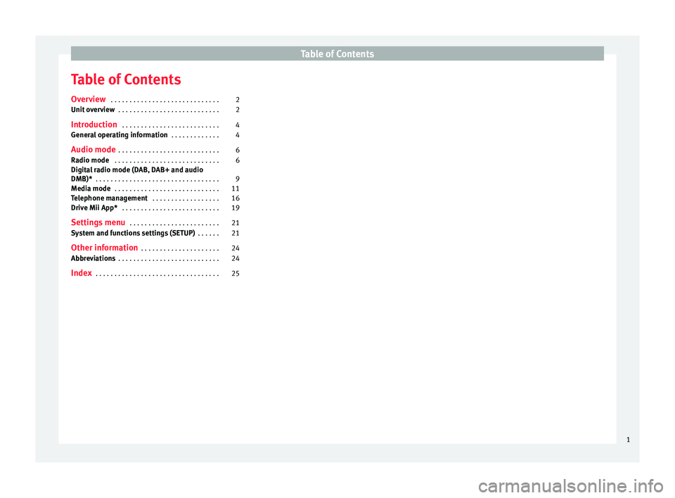 Seat Mii 2017 YOU&MII COLOUR CONNECTION Table of Contents
Table of Contents
Ov er
v
iew . . . . . . . . . . . . . . . . . . . . . . . . . . . . . 2
Unit overview . . . . . . . . . . . . . . . . . . . . . . . . . . . 2
Introduction . . . . Seat Mii 2017 YOU&MII COLOUR CONNECTION Table of Contents
Table of Contents
Ov er
v
iew . . . . . . . . . . . . . . . . . . . . . . . . . . . . . 2
Unit overview . . . . . . . . . . . . . . . . . . . . . . . . . . . 2
Introduction . . . .