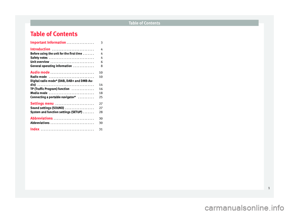Seat Mii 2015 SOUND SYSTEM 1.X Table of Contents
Table of Contents
Impor t
ant
Information . . . . . . . . . . . . . . . . . 3
Introduction . . . . . . . . . . . . . . . . . . . . . . . . . . 4
Before using the unit for the firs Seat Mii 2015 SOUND SYSTEM 1.X Table of Contents
Table of Contents
Impor t
ant
Information . . . . . . . . . . . . . . . . . 3
Introduction . . . . . . . . . . . . . . . . . . . . . . . . . . 4
Before using the unit for the firs