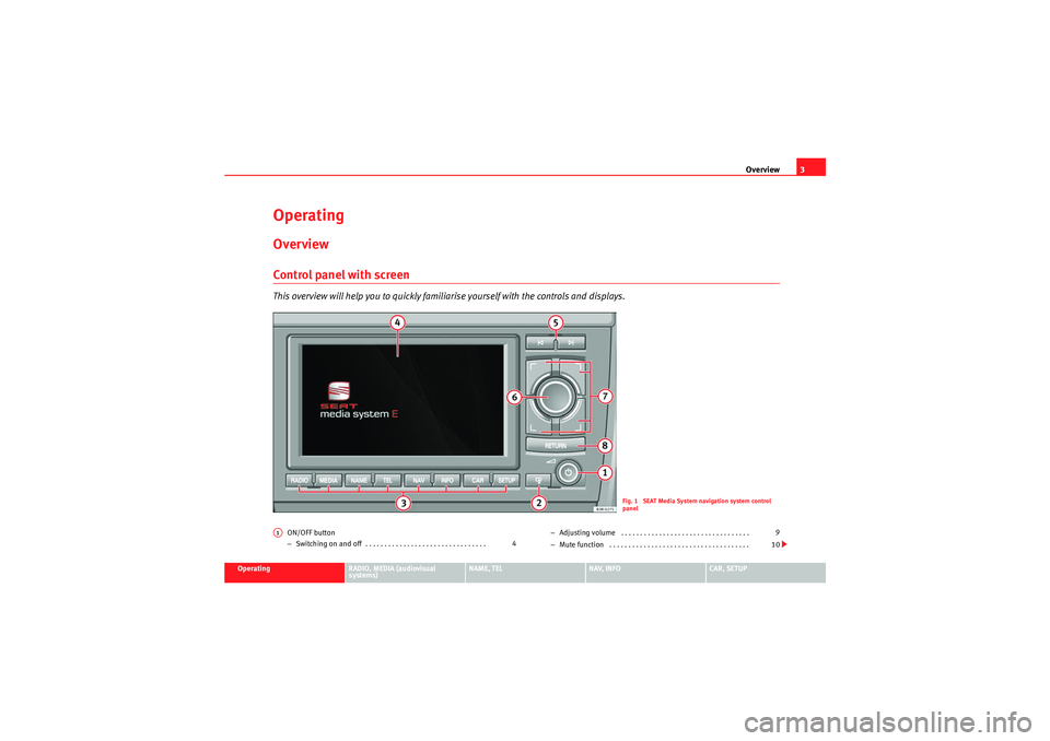 Seat Exeo 2010  MEDIA SYSTEM E Overview3
Operating
RADIO, MEDIA (audiovisual 
systems)
NAME, TEL
NAV, INFO
CAR, SETUP
OperatingOverviewControl panel with screenThis overview will help you to quickly familiarise yourself with the co
