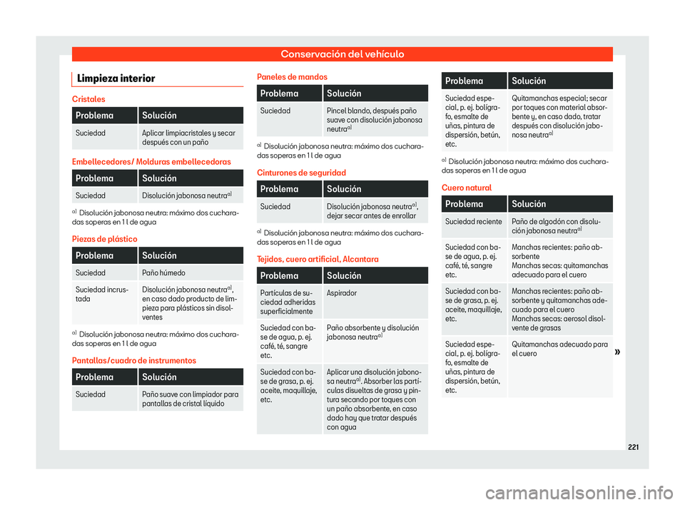 Seat Mii electric 2020  Manual de instrucciones (in Spanish) Conservaci