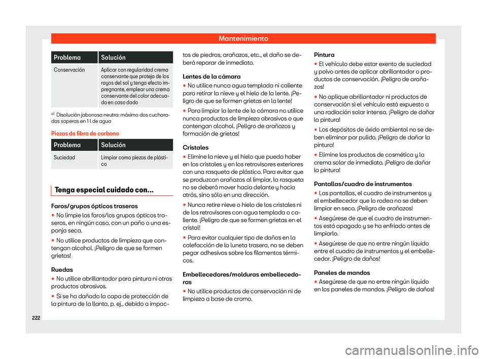 Seat Mii electric 2020  Manual de instrucciones (in Spanish) Mantenimiento
Problema Soluci