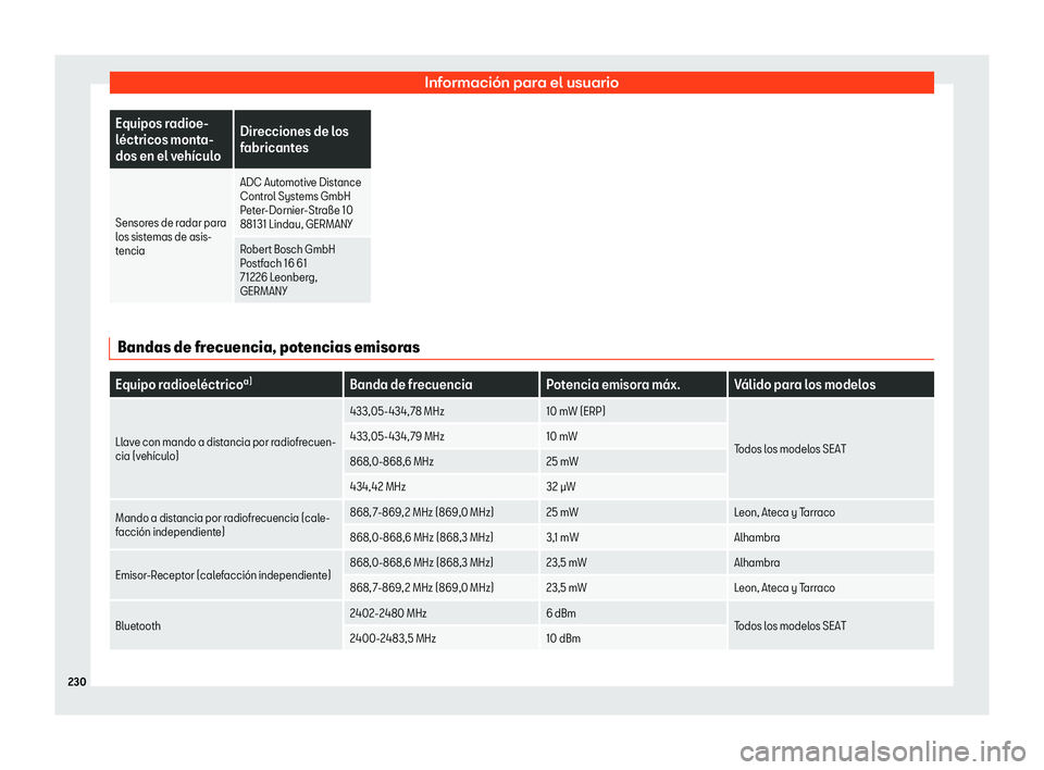 Seat Mii electric 2020  Manual de instrucciones (in Spanish) Informaci