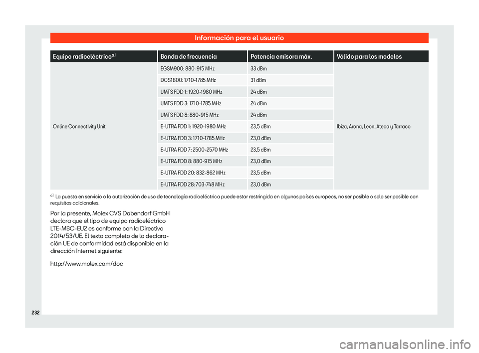Seat Mii electric 2020  Manual de instrucciones (in Spanish) Informaci