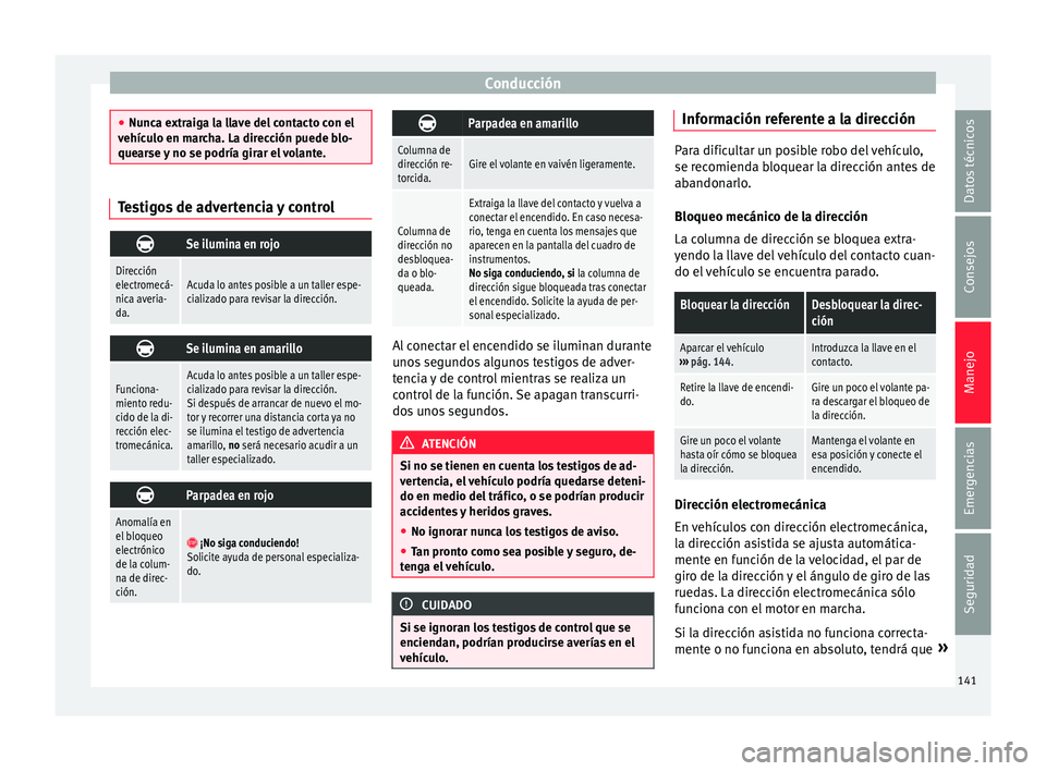Seat Mii electric 2016 Manual de instrucciones (in Spanish) Conducción
●
Nunc a e
xtraiga la llave del contacto con el
vehículo en marcha. La dirección puede blo-
quearse y no se podría girar el volante. Testigos de advertencia y control
Se ilumina e Seat Mii electric 2016 Manual de instrucciones (in Spanish) Conducción
●
Nunc a e
xtraiga la llave del contacto con el
vehículo en marcha. La dirección puede blo-
quearse y no se podría girar el volante. Testigos de advertencia y control
Se ilumina e