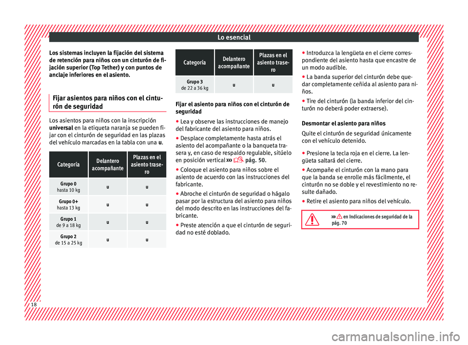 Seat Mii electric 2015  Manual de instrucciones (in Spanish) Lo esencial
Los sistemas incluyen la fijación del sistema
de r et
enc
ión para niños con un cinturón de fi-
jación superior (Top Tether) y con puntos de
anclaje inferiores en el asiento.
Fijar as