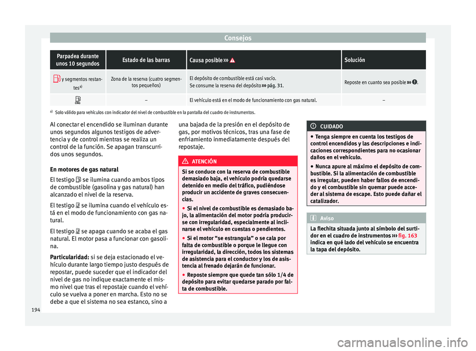 Seat Mii electric 2015  Manual de instrucciones (in Spanish) ConsejosParpadea durante
unos 10 segundosEstado de las barrasCausa posible  ››› Solución
 y segmentos restan-
tesa)Zona de la reserva (cuatro segmen-
tos pequeños)El depósito de combustibl
