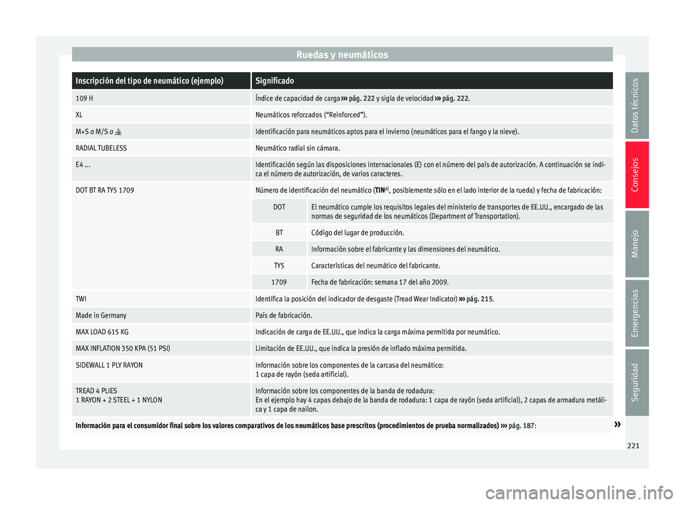 Seat Mii electric 2015  Manual de instrucciones (in Spanish) Ruedas y neumáticosInscripción del tipo de neumático (ejemplo)Significado
109 HÍndice de capacidad de carga 
››› pág. 222 y sigla de velocidad  ››› pág. 222.
XLNeumáticos reforzados