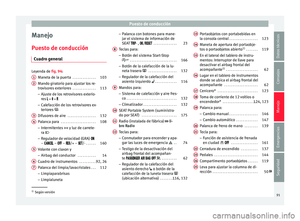 Seat Mii electric 2015  Manual de instrucciones (in Spanish) Puesto de conducción
Manejo
P ue
s
to de conducción
Cuadro general Leyenda de fig. 94:
Manet a de l

a puerta . . . . . . . . . . . . . . 103
Mando giratorio para ajustar los re-
trov
 isores exteri
