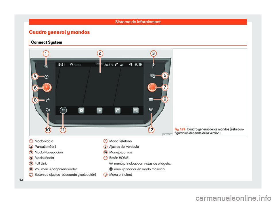 Seat Ibiza 2020  Manual de instrucciones (in Spanish) Sistema de infotainment
Cuadro general y mandos Connect Syst em Fig. 129
Cuadro general de los mandos (esta con-
figur aci
