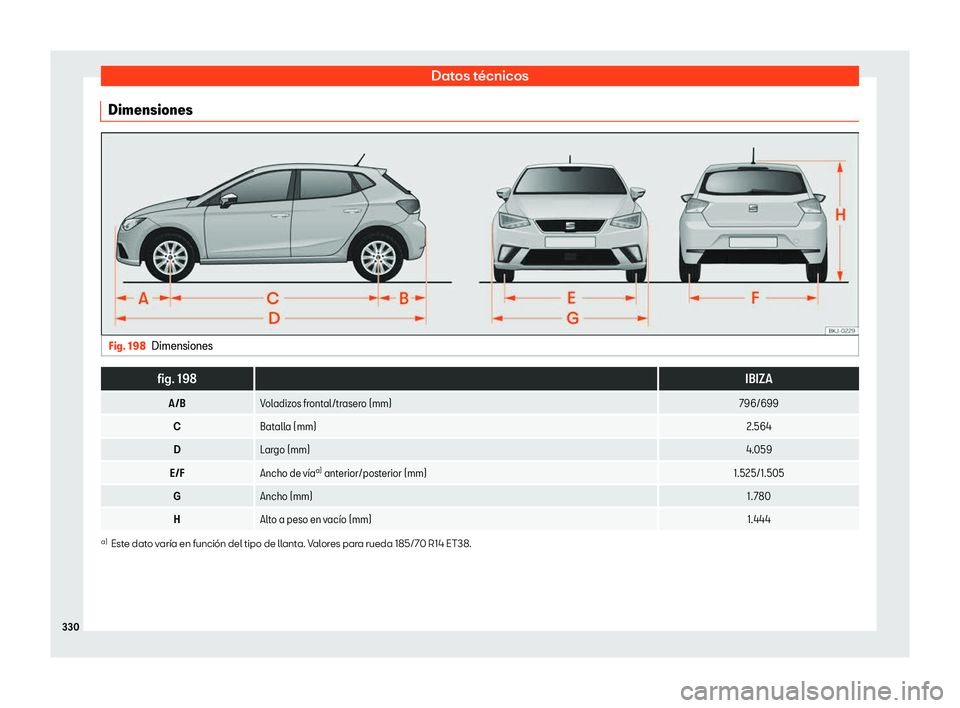 Seat Ibiza 2020  Manual de instrucciones (in Spanish) Datos técnicos
Dimensiones Fig. 198
Dimensiones fig. 198
  IBIZA
A/B Voladizos frontal/trasero (mm) 796/699
C Batalla (mm) 2.564
D Largo (mm) 4.059
E/F Ancho de v