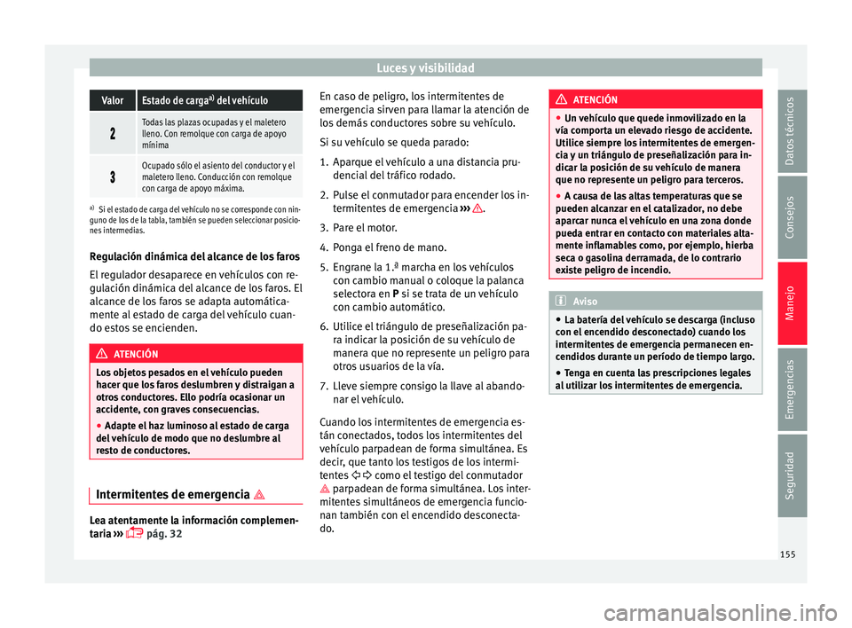 Seat Nuevo Ibiza 2017  Manual de instrucciones (in Spanish) Luces y visibilidadValorEstado de carga
a)
 del vehículo 
Todas las plazas ocupadas y el maletero
lleno. Con remolque con carga de apoyo
mínima

Ocupado sólo el asiento del conductor y el
mal