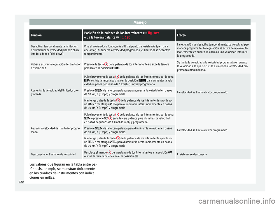 Seat Nuevo Ibiza 2017  Manual de instrucciones (in Spanish) ManejoFunciónPosición de la palanca de los intermitentes 
››› fig. 189
o de la tercera palanca  ››› fig. 190Efecto
Desactivar temporalmente la limitación
del limitador de velocidad pisa