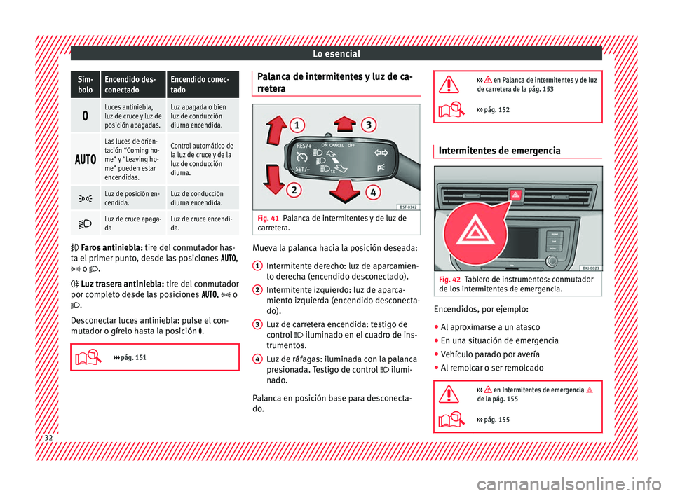 Seat Nuevo Ibiza 2017 Manual de instrucciones (in Spanish) Lo esencialSím-
boloEncendido des-
conectadoEncendido conec-
tado
Luces antiniebla,
luz de cruce y luz de
posición apagadas.Luz apagada o bien
luz de conducción
diurna encendida.
L Seat Nuevo Ibiza 2017 Manual de instrucciones (in Spanish) Lo esencialSím-
boloEncendido des-
conectadoEncendido conec-
tado
Luces antiniebla,
luz de cruce y luz de
posición apagadas.Luz apagada o bien
luz de conducción
diurna encendida.
L