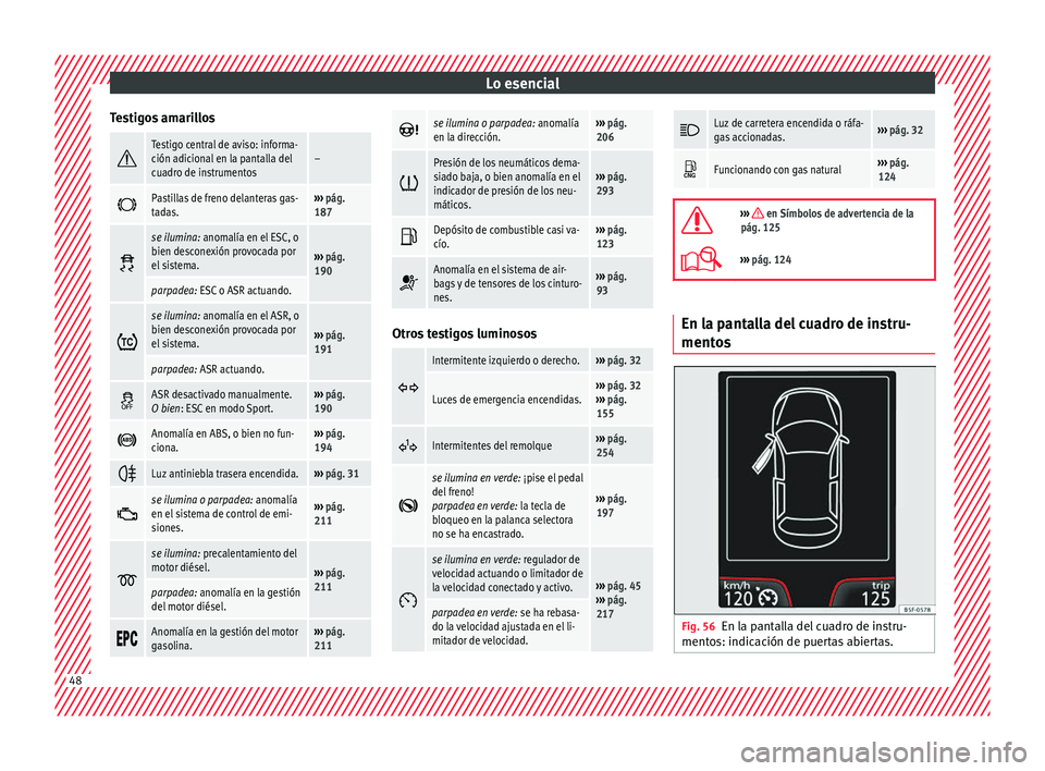 Seat Nuevo Ibiza 2017 Manual de instrucciones (in Spanish) Lo esencial
Testigos amarillos Testigo central de aviso: informa-
ción adicional en la pantalla del
cuadro de instrumentos–
Pastillas de freno delanteras gas-
tadas.›››
pág.
187 Seat Nuevo Ibiza 2017 Manual de instrucciones (in Spanish) Lo esencial
Testigos amarillos Testigo central de aviso: informa-
ción adicional en la pantalla del
cuadro de instrumentos–
Pastillas de freno delanteras gas-
tadas.›››
pág.
187 