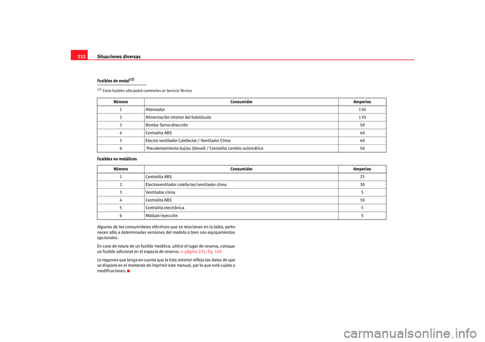 Seat Ibiza 5D 2008 Manual de instrucciones (in Spanish) Situaciones diversas
232Fusibles de metal
12)
Fusibles no metálicos
Algunos de los consumidores eléctricos que se relacionan en la tabla, perte-
necen sólo a determinadas versiones de l modelo o b Seat Ibiza 5D 2008 Manual de instrucciones (in Spanish) Situaciones diversas
232Fusibles de metal
12)
Fusibles no metálicos
Algunos de los consumidores eléctricos que se relacionan en la tabla, perte-
necen sólo a determinadas versiones de l modelo o b
