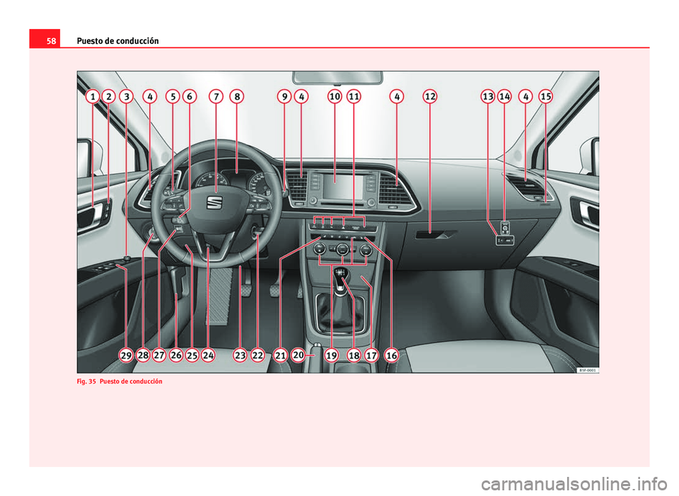 Seat Leon 5D 2012  Manual de instrucciones (in Spanish) 58Puesto de conducción
Fig. 35 Puesto de conducción 