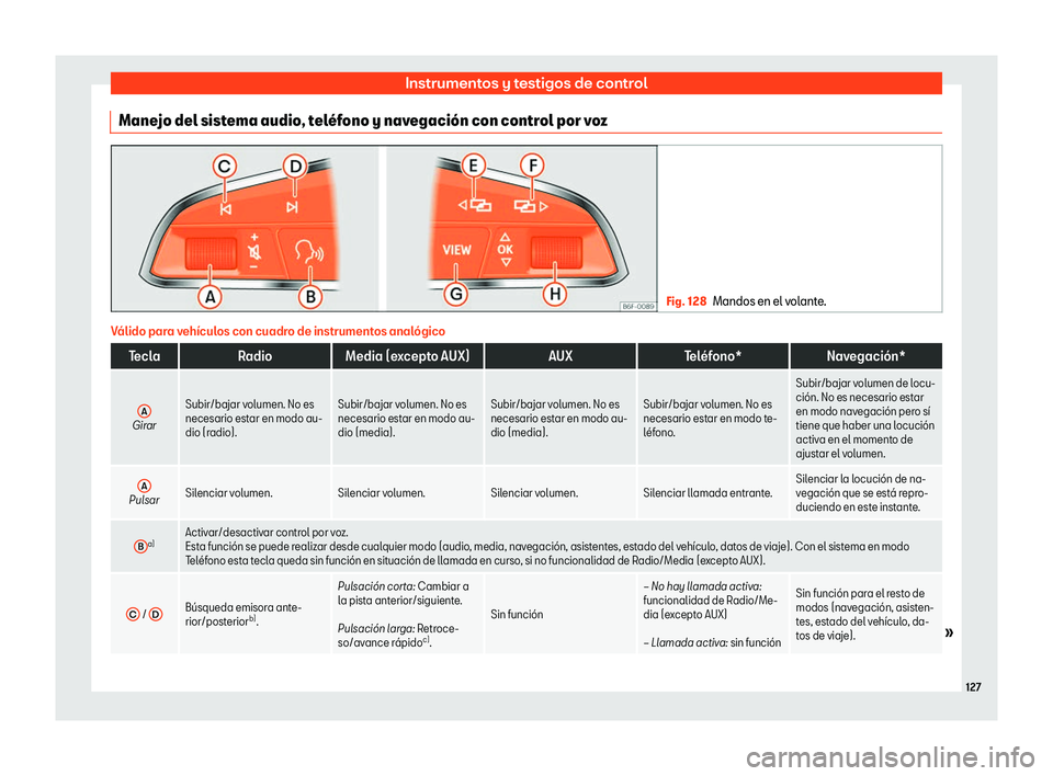 Seat Arona 2018  Manual de instrucciones (in Spanish) Instrumentos y testigos de control
Manejo del sistema audio, tel