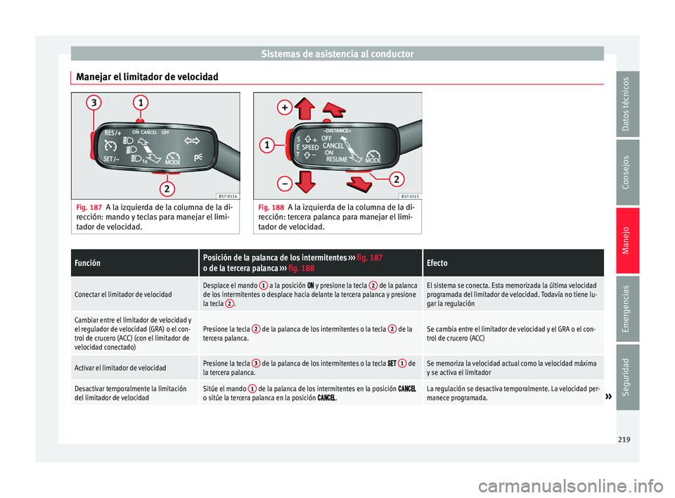 Seat Arona 2017  Manual de instrucciones (in Spanish) Sistemas de asistencia al conductor
Manejar el limitador de velocidad Fig. 187
A la izquierda de la columna de la di-
rec c
ión: mando y teclas para manejar el limi-
tador de velocidad. Fig. 188
A la