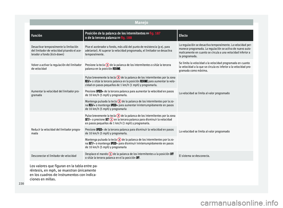 Seat Arona 2017  Manual de instrucciones (in Spanish) ManejoFunciónPosición de la palanca de los intermitentes 
››› fig. 187
o de la tercera palanca  ››› fig. 188Efecto
Desactivar temporalmente la limitación
del limitador de velocidad pisa
