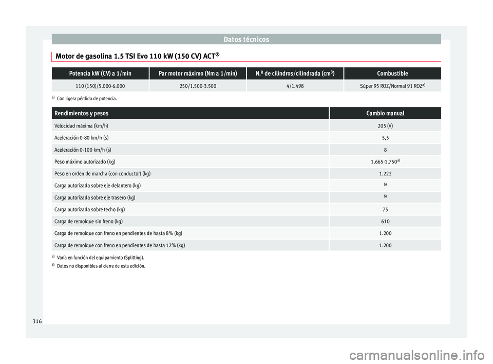 Seat Arona 2017  Manual de instrucciones (in Spanish) Datos técnicos
Motor de gasolina 1.5 TSI Evo 110 kW (150 CV) ACT ®Potencia kW (CV) a 1/minPar motor máximo (Nm a 1/min)N.º de cilindros/cilindrada (cm
3
)Combustible
110 (150)/5.000-6.000250/1.500