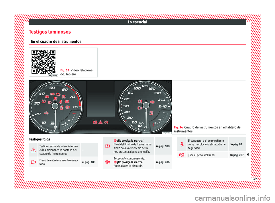 Seat Arona 2017  Manual de instrucciones (in Spanish) Lo esencial
Testigos luminosos En el  c
ua
dro de instrumentos Fig. 53
Video relaciona-
do: Tab

lero Fig. 54
Cuadro de instrumentos en el tablero de
in s
trument

os. Testigos rojos

Testigo centr