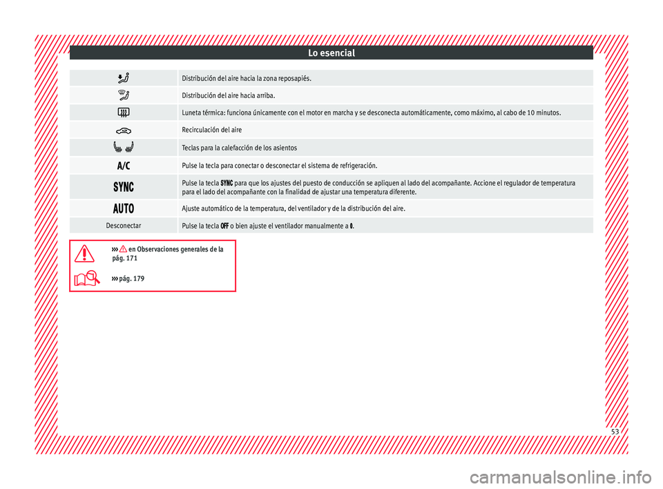Seat Arona 2017  Manual de instrucciones (in Spanish) Lo esencial
Distribución del aire hacia la zona reposapiés.

Distribución del aire hacia arriba.

Luneta térmica: funciona únicamente con el motor en marcha y se desconecta automáticame