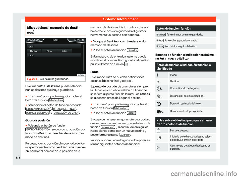 Seat Ateca 2019  Manual de instrucciones (in Spanish) Sistema Infotainment
Mis destinos (memoria de desti-
nos) Fig. 203
Lista de rutas guardadas. En el men