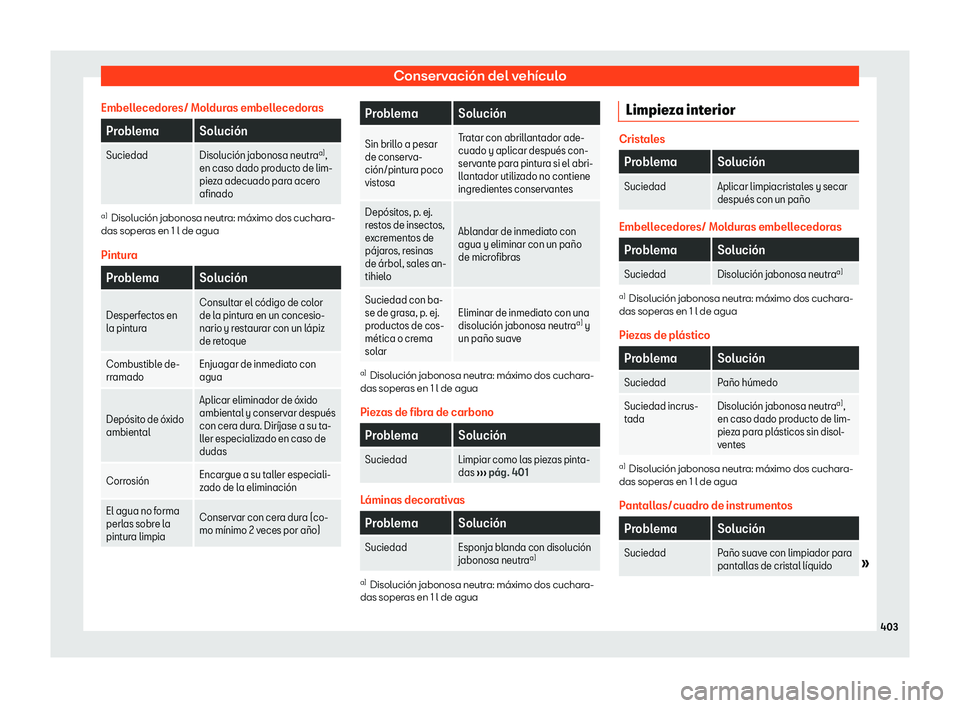 Seat Ateca 2019  Manual de instrucciones (in Spanish) Conservaci