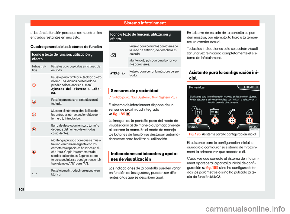 Seat Ateca 2018  Manual de instrucciones (in Spanish) Sistema Infotainment
el bot