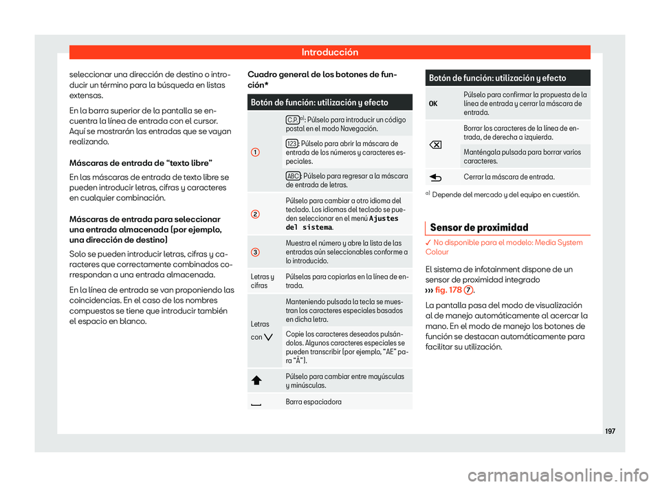 Seat Alhambra 2020  Manual de instrucciones (in Spanish) Introducción
seleccionar una dirección de destino o intro-
ducir un t érmino par
a la búsqueda en listas
extensas.
En la barra superior de la pantalla se en-
cuentra la línea de entrada con el cu