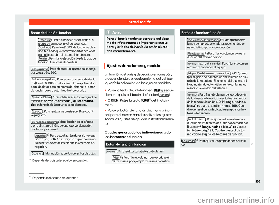 Seat Alhambra 2020  Manual de instrucciones (in Spanish) Introducción
Bot