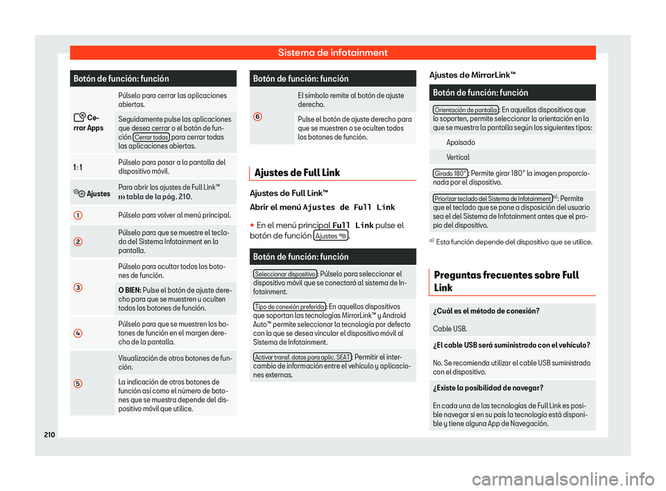 Seat Alhambra 2020  Manual de instrucciones (in Spanish) Sistema de infotainment
Bot