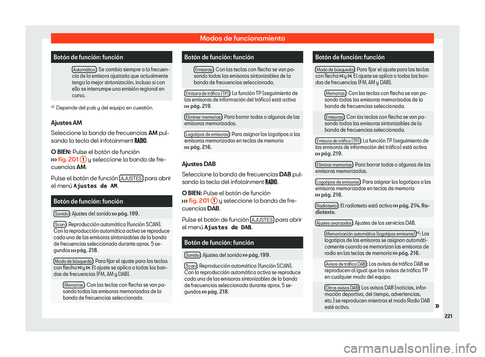 Seat Alhambra 2020  Manual de instrucciones (in Spanish) Modos de funcionamiento
Bot