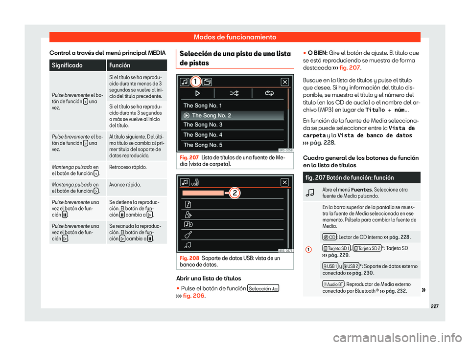 Seat Alhambra 2020  Manual de instrucciones (in Spanish) Modos de funcionamiento
Control a través del menú principal MEDIA Significado Funci