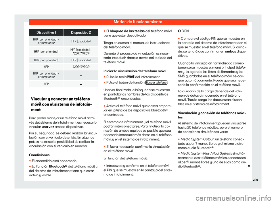 Seat Alhambra 2020  Manual de instrucciones (in Spanish) Modos de funcionamiento
Dispositivo 1 Dispositivo 2
HFP (con prioridad) + A2DP/AVRCP HFP (asociado)
HFP (con prioridad) HFP (asociado) +
A2DP/AVRCP
HFP (con prioridad) HFP (asociado) HFP A2DP/AVRCP
HF