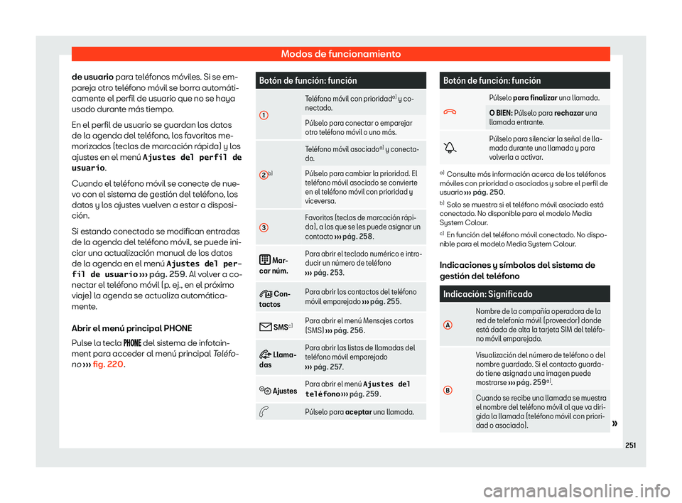 Seat Alhambra 2020 Manual de instrucciones (in Spanish) Modos de funcionamiento
de usuario par a t
eléfonos móviles. Si se em-
pareja otro teléfono móvil se borra automáti-
camente el perfil de usuario que no se haya
usado durante más tiempo.
En el p Seat Alhambra 2020 Manual de instrucciones (in Spanish) Modos de funcionamiento
de usuario par a t
eléfonos móviles. Si se em-
pareja otro teléfono móvil se borra automáti-
camente el perfil de usuario que no se haya
usado durante más tiempo.
En el p