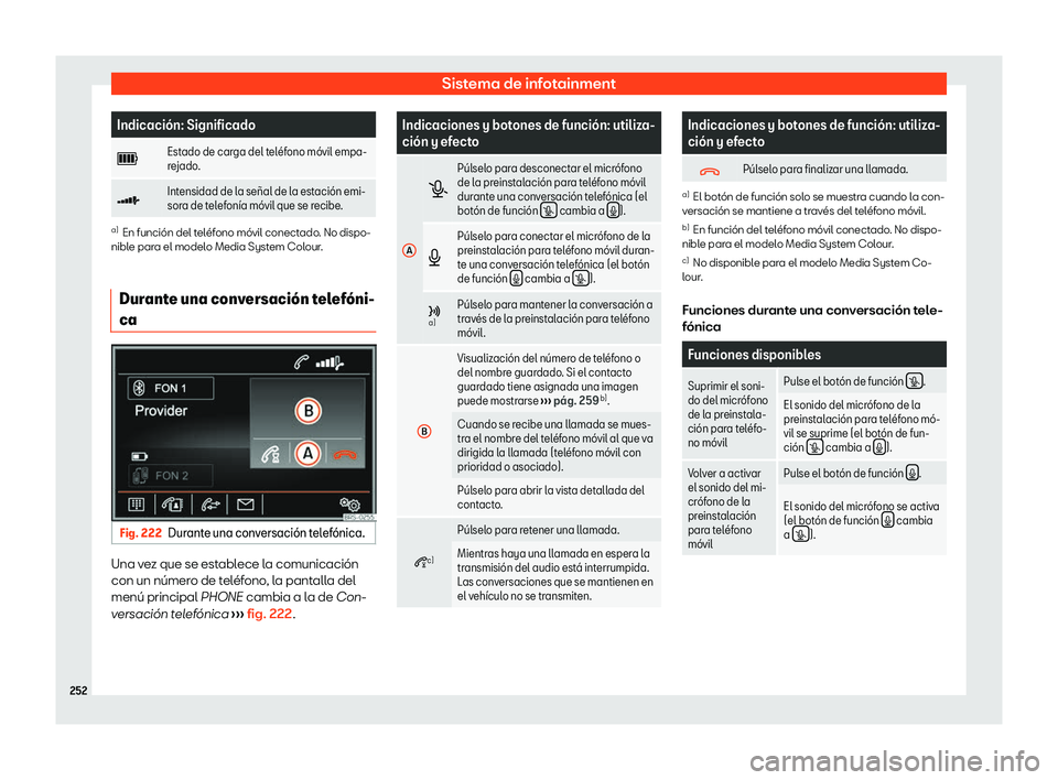 Seat Alhambra 2020  Manual de instrucciones (in Spanish) Sistema de infotainment
Indicaci