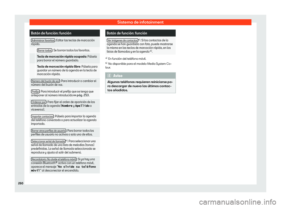 Seat Alhambra 2020  Manual de instrucciones (in Spanish) Sistema de infotainment
Bot