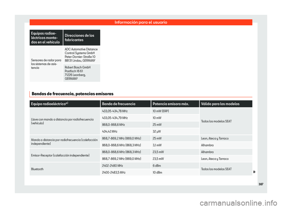 Seat Alhambra 2020  Manual de instrucciones (in Spanish) Información para el usuario
Equipos radioe-
l
