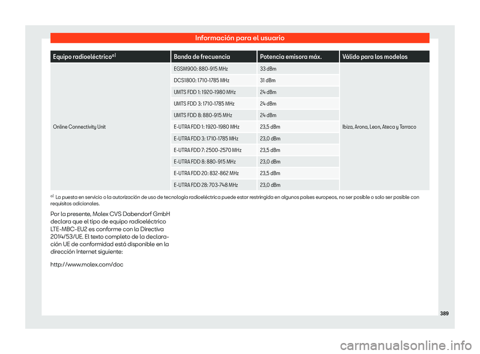Seat Alhambra 2020  Manual de instrucciones (in Spanish) Información para el usuario
Equipo radioel