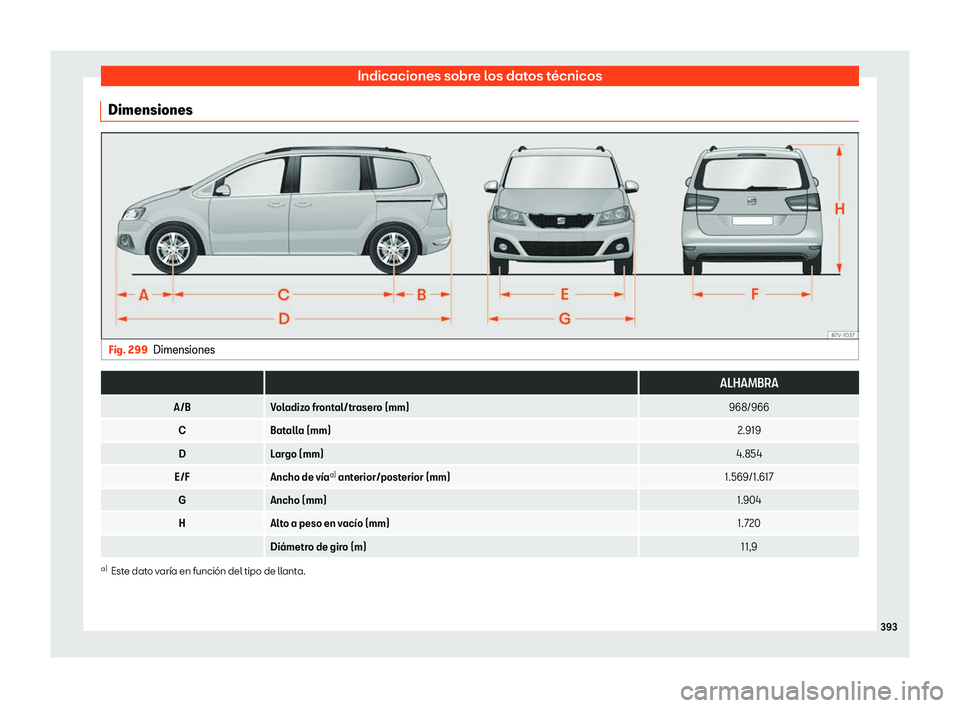 Seat Alhambra 2020  Manual de instrucciones (in Spanish) Indicaciones sobre los datos técnicos
Dimensiones Fig. 299
Dimensiones  
  ALHAMBRA
A/B Voladizo frontal/trasero (mm) 968/966
C Batalla (mm) 2.919
D Largo (mm) 4.854
E/F Ancho de v