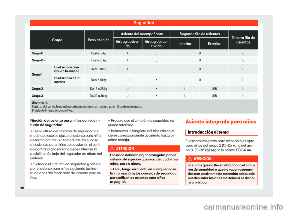 Seat Alhambra 2020  Manual de instrucciones (in Spanish) Seguridad
Grupo
Peso del ni